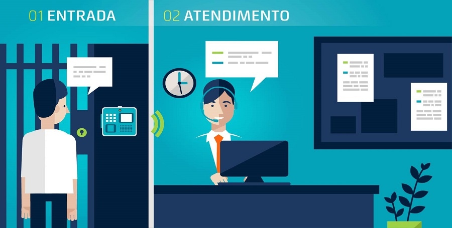 Dicas Importantes sobre Portaria Remota ou Virtual